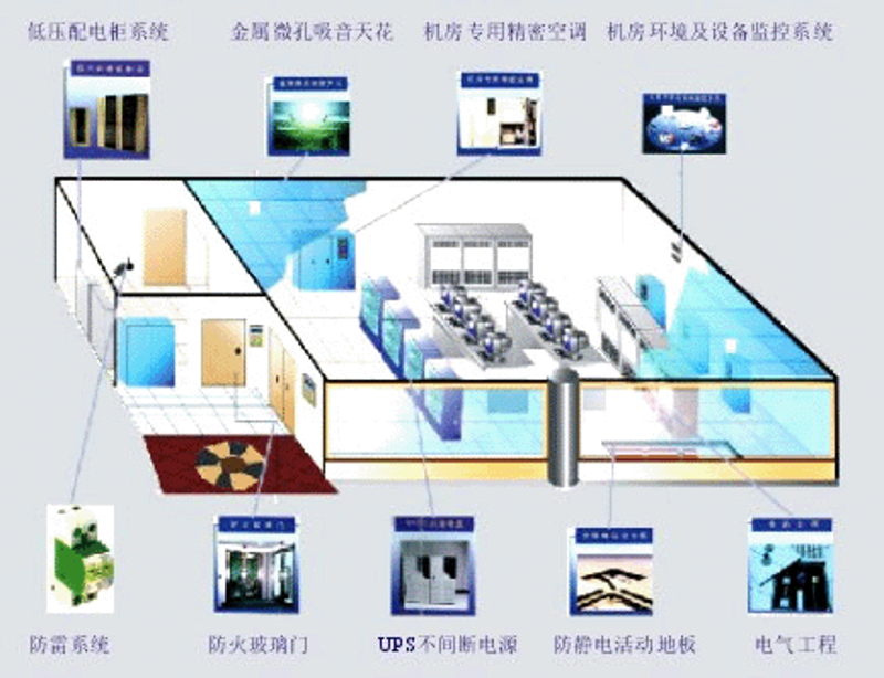 淮安网站建设：构建未来商业地图